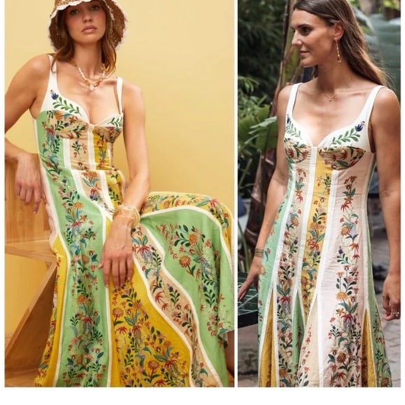 Farm Rio Delicate Floral Stripes Maxi Dress M - Picture 3 of 16